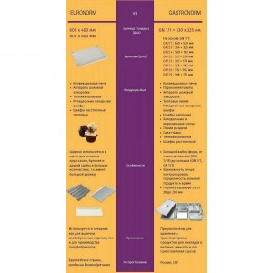 Печь конвекционная ABAT (АБАТ) КПП-4ЭМ 11000011323 Печь конвекционная ABAT (АБАТ) КПП-4ЭМ 11000011323